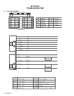 Предварительный просмотр 10 страницы JVC KD-DB101EX Service Manual