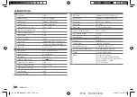 Предварительный просмотр 42 страницы JVC KD-DB902BT Instruction Manual