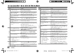 Предварительный просмотр 72 страницы JVC KD-DB902BT Instruction Manual