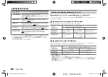 Предварительный просмотр 136 страницы JVC KD-DB902BT Instruction Manual