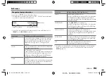 Preview for 41 page of JVC KD-DB912BT Instruction Manual