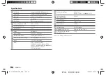 Preview for 48 page of JVC KD-DB912BT Instruction Manual