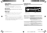 Preview for 51 page of JVC KD-DB912BT Instruction Manual