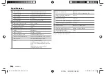 Preview for 88 page of JVC KD-DB912BT Instruction Manual