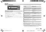 Preview for 105 page of JVC KD-DB912BT Instruction Manual