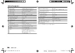 Preview for 128 page of JVC KD-DB912BT Instruction Manual