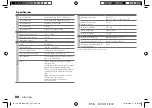 Preview for 168 page of JVC KD-DB912BT Instruction Manual