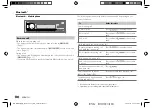 Предварительный просмотр 24 страницы JVC KD-DB922BT Instruction Manual