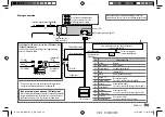 Предварительный просмотр 31 страницы JVC KD-DB97BT Instruction Manual