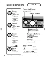 Предварительный просмотр 8 страницы JVC KD-DV4200 - DVD Player With Radio Instructions Manual