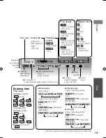 Предварительный просмотр 19 страницы JVC KD-DV4200 - DVD Player With Radio Instructions Manual