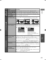 Предварительный просмотр 29 страницы JVC KD-DV4200 - DVD Player With Radio Instructions Manual