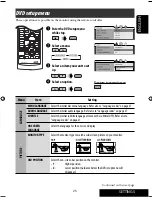 Предварительный просмотр 71 страницы JVC KD-DV4200 - DVD Player With Radio Instructions Manual