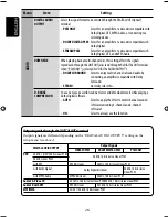 Предварительный просмотр 72 страницы JVC KD-DV4200 - DVD Player With Radio Instructions Manual