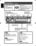 Предварительный просмотр 94 страницы JVC KD-DV4200 - DVD Player With Radio Instructions Manual