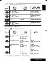 Предварительный просмотр 101 страницы JVC KD-DV4200 - DVD Player With Radio Instructions Manual