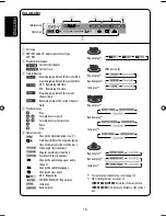 Предварительный просмотр 104 страницы JVC KD-DV4200 - DVD Player With Radio Instructions Manual