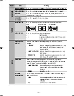 Предварительный просмотр 152 страницы JVC KD-DV4200 - DVD Player With Radio Instructions Manual