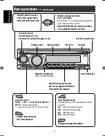 Предварительный просмотр 174 страницы JVC KD-DV4200 - DVD Player With Radio Instructions Manual