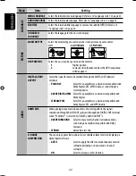 Предварительный просмотр 190 страницы JVC KD-DV4200 - DVD Player With Radio Instructions Manual