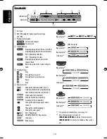 Предварительный просмотр 222 страницы JVC KD-DV4200 - DVD Player With Radio Instructions Manual