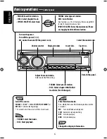 Предварительный просмотр 254 страницы JVC KD-DV4200 - DVD Player With Radio Instructions Manual