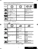 Предварительный просмотр 259 страницы JVC KD-DV4200 - DVD Player With Radio Instructions Manual