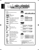 Предварительный просмотр 262 страницы JVC KD-DV4200 - DVD Player With Radio Instructions Manual