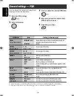 Предварительный просмотр 268 страницы JVC KD-DV4200 - DVD Player With Radio Instructions Manual