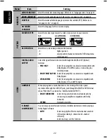 Предварительный просмотр 270 страницы JVC KD-DV4200 - DVD Player With Radio Instructions Manual