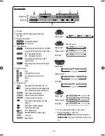 Предварительный просмотр 302 страницы JVC KD-DV4200 - DVD Player With Radio Instructions Manual