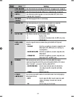 Предварительный просмотр 310 страницы JVC KD-DV4200 - DVD Player With Radio Instructions Manual