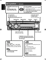 Предварительный просмотр 332 страницы JVC KD-DV4200 - DVD Player With Radio Instructions Manual