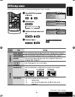 Предварительный просмотр 351 страницы JVC KD-DV4200 - DVD Player With Radio Instructions Manual