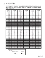 Предварительный просмотр 27 страницы JVC KD-DV4200J Service Manual