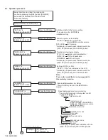 Предварительный просмотр 28 страницы JVC KD-DV4200J Service Manual