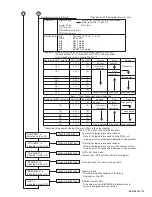 Предварительный просмотр 29 страницы JVC KD-DV4200J Service Manual