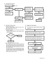 Предварительный просмотр 33 страницы JVC KD-DV4200J Service Manual