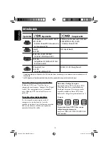 Предварительный просмотр 4 страницы JVC KD-DV4201 Instructions Manual