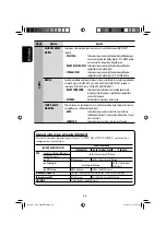 Предварительный просмотр 26 страницы JVC KD-DV4201 Instructions Manual