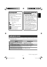 Предварительный просмотр 31 страницы JVC KD-DV4201 Instructions Manual