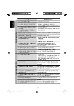 Предварительный просмотр 32 страницы JVC KD-DV4201 Instructions Manual