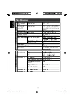 Предварительный просмотр 34 страницы JVC KD-DV4201 Instructions Manual