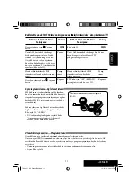 Предварительный просмотр 45 страницы JVC KD-DV4201 Instructions Manual