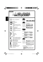 Предварительный просмотр 50 страницы JVC KD-DV4201 Instructions Manual