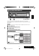 Предварительный просмотр 55 страницы JVC KD-DV4201 Instructions Manual