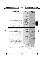 Предварительный просмотр 92 страницы JVC KD-DV4201 Instructions Manual