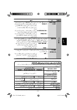 Предварительный просмотр 94 страницы JVC KD-DV4201 Instructions Manual