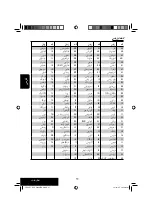 Предварительный просмотр 95 страницы JVC KD-DV4201 Instructions Manual