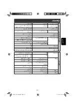 Предварительный просмотр 102 страницы JVC KD-DV4201 Instructions Manual